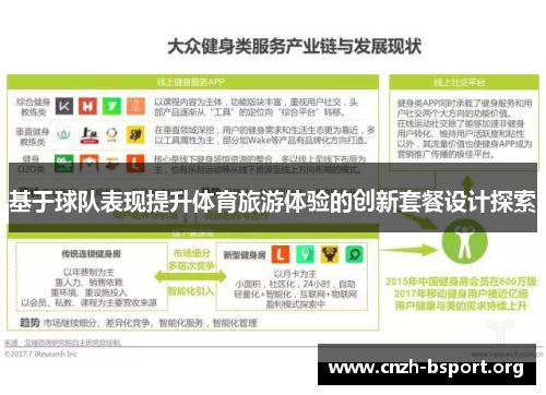 基于球队表现提升体育旅游体验的创新套餐设计探索 基于球队表现提升体育旅游体验的创新套餐设计探索
