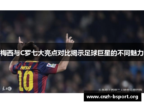梅西与C罗七大亮点对比揭示足球巨星的不同魅力 梅西与C罗七大亮点对比揭示足球巨星的不同魅力