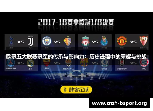 欧冠五大联赛冠军的传承与影响力:历史进程中的荣耀与挑战 欧冠五大联赛冠军的传承与影响力:历史进程中的荣耀与挑战