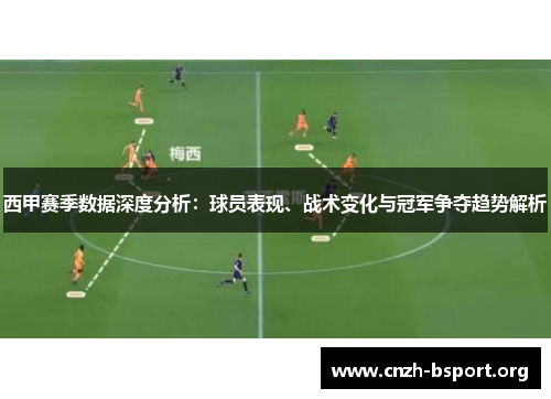 西甲赛季数据深度分析:球员表现、战术变化与冠军争夺趋势解析 西甲赛季数据深度分析:球员表现、战术变化与冠军争夺趋势解析