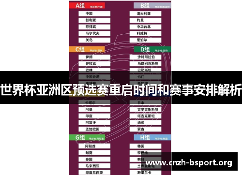 世界杯亚洲区预选赛重启时间和赛事安排解析 世界杯亚洲区预选赛重启时间和赛事安排解析