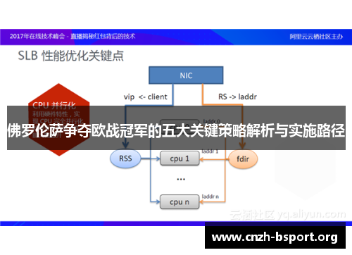 佛罗伦萨争夺欧战冠军的五大关键策略解析与实施路径 佛罗伦萨争夺欧战冠军的五大关键策略解析与实施路径