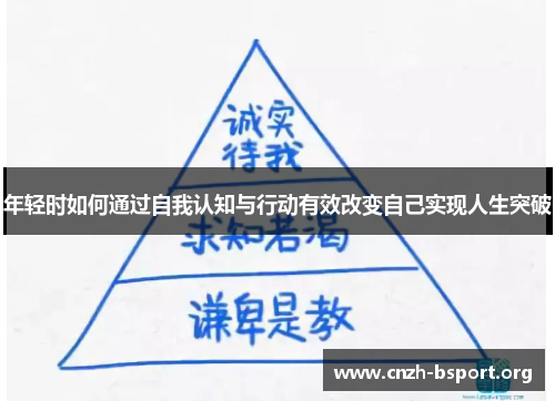 年轻时如何通过自我认知与行动有效改变自己实现人生突破 年轻时如何通过自我认知与行动有效改变自己实现人生突破