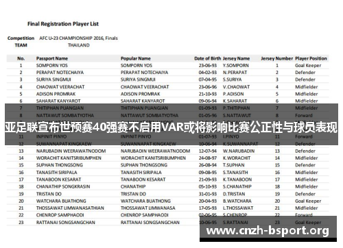 亚足联宣布世预赛40强赛不启用VAR或将影响比赛公正性与球员表现 亚足联宣布世预赛40强赛不启用VAR或将影响比赛公正性与球员表现