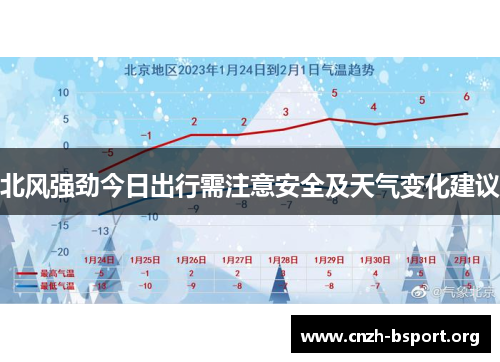 北风强劲今日出行需注意安全及天气变化建议 北风强劲今日出行需注意安全及天气变化建议