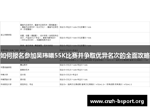 如何报名参加吴玮曦55K比赛并争取优异名次的全面攻略 如何报名参加吴玮曦55K比赛并争取优异名次的全面攻略