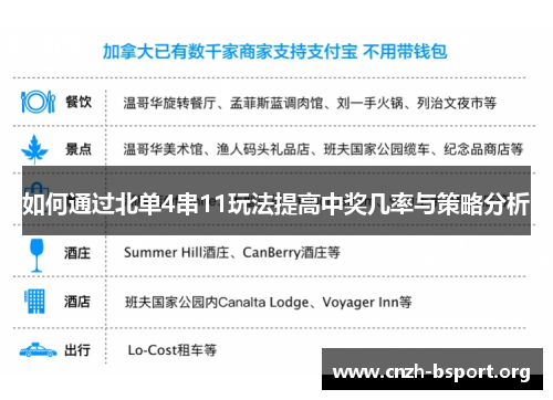 如何通过北单4串11玩法提高中奖几率与策略分析 如何通过北单4串11玩法提高中奖几率与策略分析