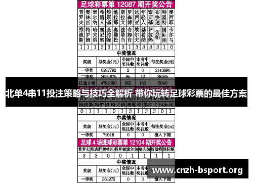 北单4串11投注策略与技巧全解析 带你玩转足球彩票的最佳方案 北单4串11投注策略与技巧全解析 带你玩转足球彩票的最佳方案
