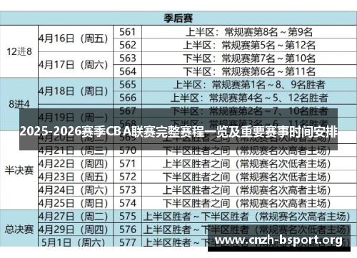 2025-2026赛季CBA联赛完整赛程一览及重要赛事时间安排 2025-2026赛季CBA联赛完整赛程一览及重要赛事时间安排