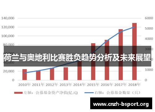 荷兰与奥地利比赛胜负趋势分析及未来展望 荷兰与奥地利比赛胜负趋势分析及未来展望