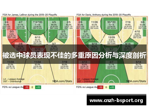 被选中球员表现不佳的多重原因分析与深度剖析 被选中球员表现不佳的多重原因分析与深度剖析