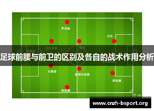 足球前腰与前卫的区别及各自的战术作用分析 足球前腰与前卫的区别及各自的战术作用分析