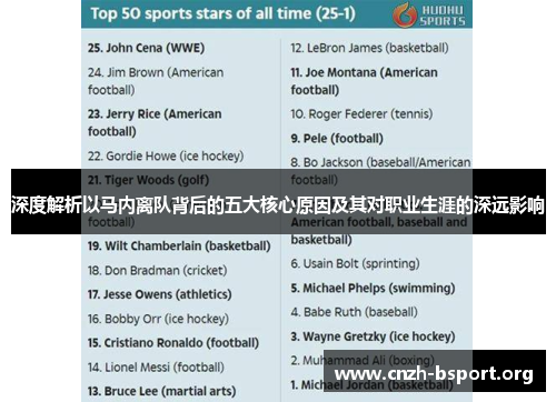 深度解析以马内离队背后的五大核心原因及其对职业生涯的深远影响 深度解析以马内离队背后的五大核心原因及其对职业生涯的深远影响