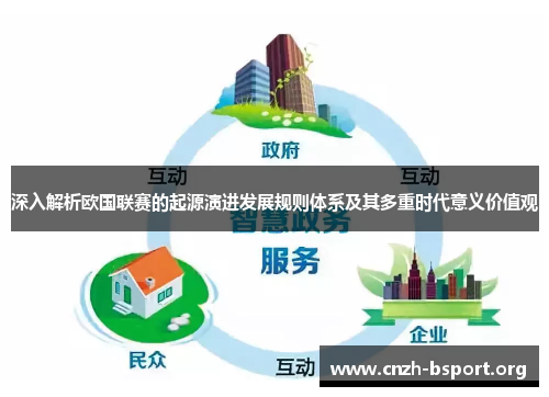 深入解析欧国联赛的起源演进发展规则体系及其多重时代意义价值观
